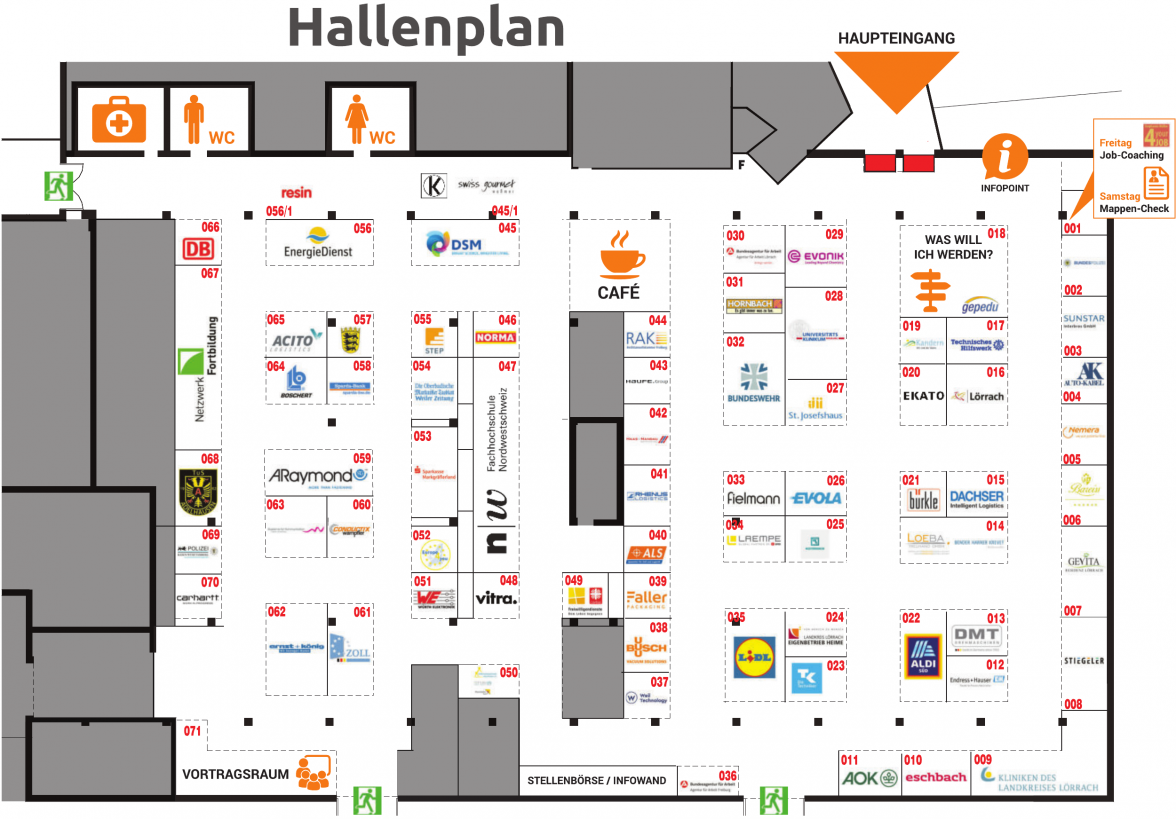 Sich spielerisch ausprobieren-2