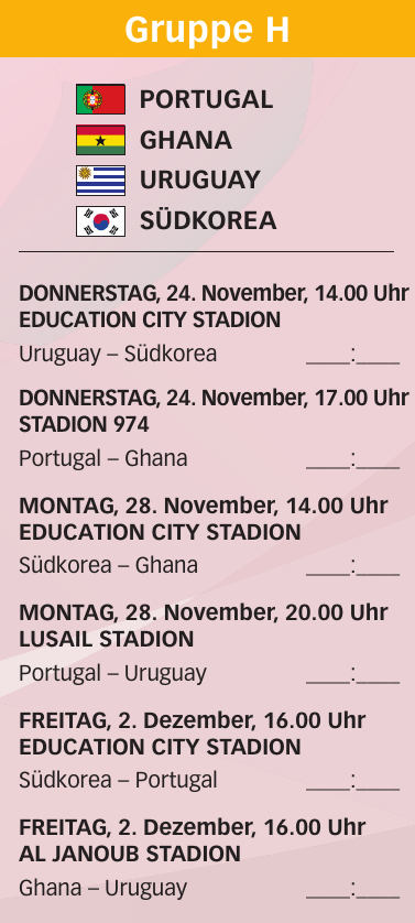 Fußball-Weltmeisterschaft 2022: Tabelle mit den Gruppenspielen und K.O.-Spielen in Katar-11