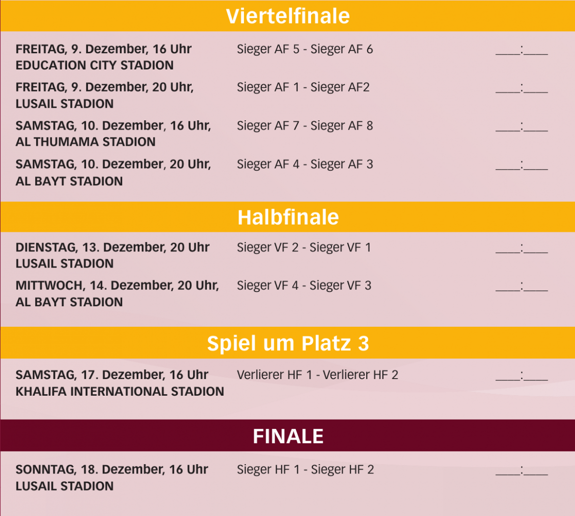 Fussball-Weltmeisterschaft 2022-3
