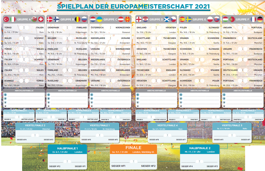 Spielplan der Europameisterschaft 2021 -2