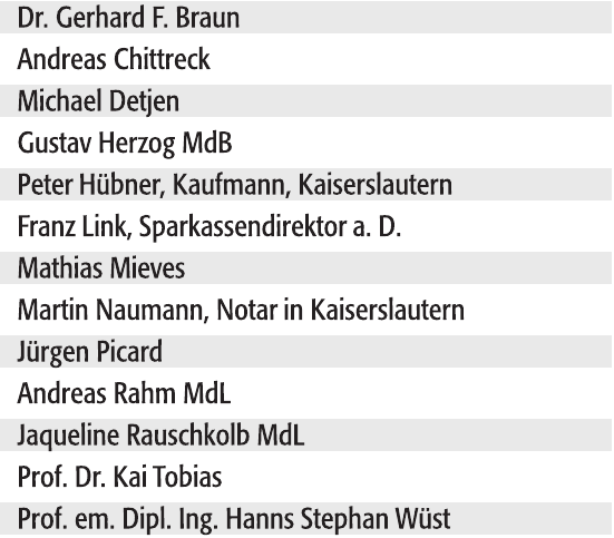 10 ZukuftsRegion Westpfalz e.V.-18