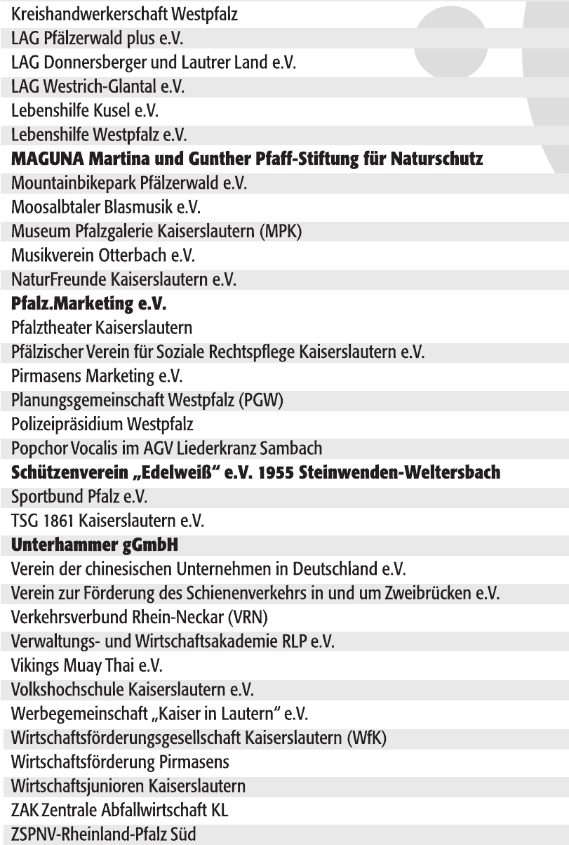 10 ZukuftsRegion Westpfalz e.V.-17