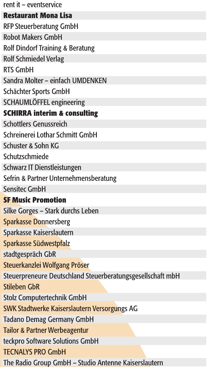 10 ZukuftsRegion Westpfalz e.V.-11