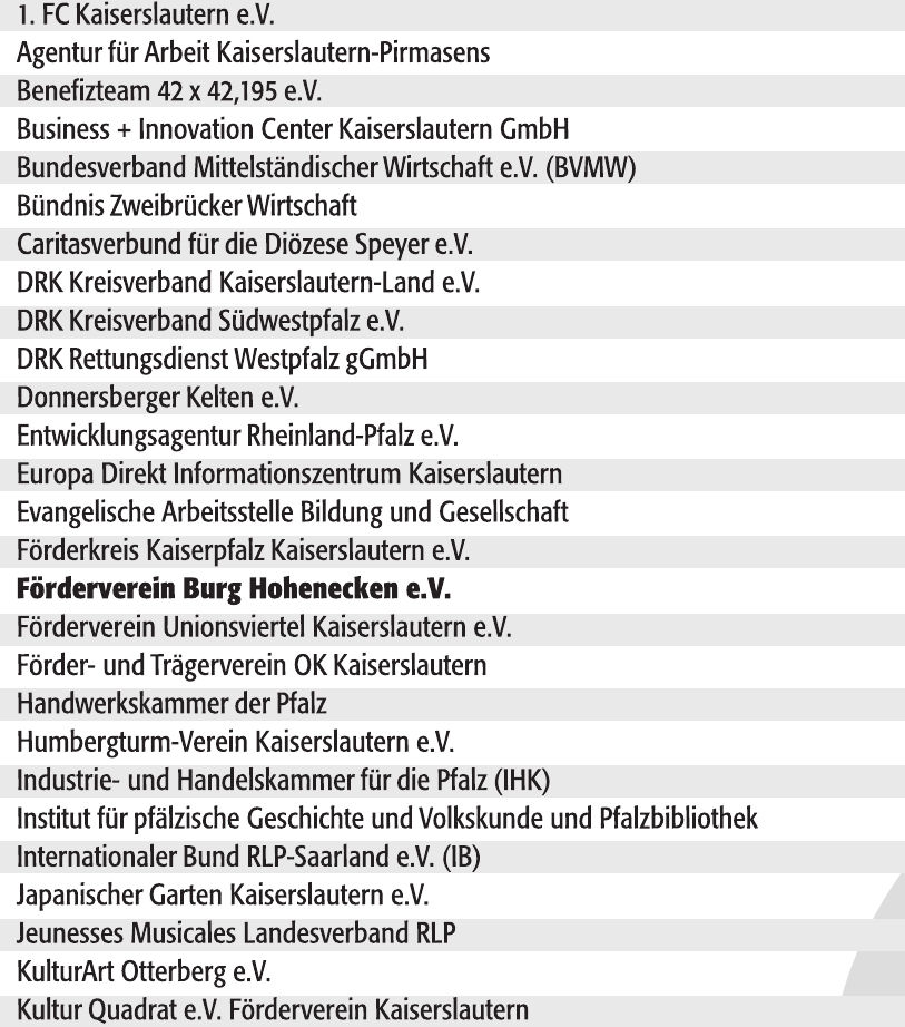 10 ZukuftsRegion Westpfalz e.V.-16