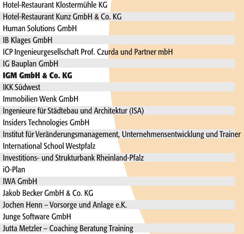 10 ZukuftsRegion Westpfalz e.V.-5