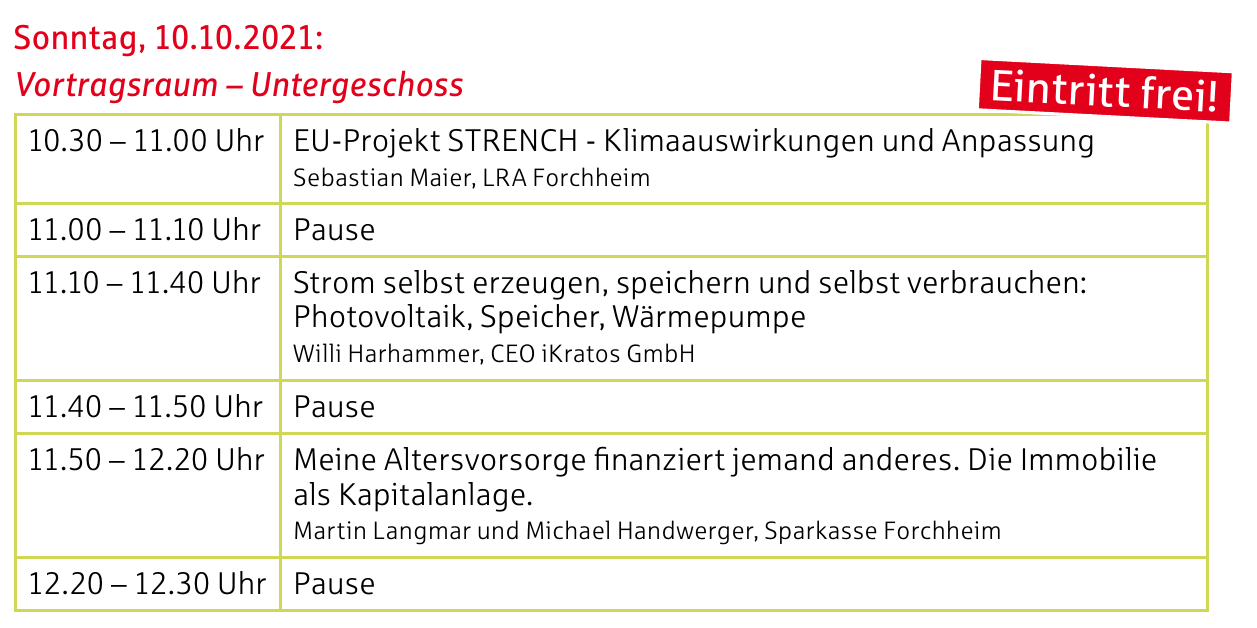 Nachhaltig, persönlich, informativ-6