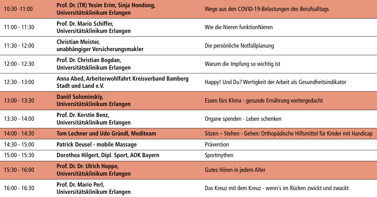 Liebe Besucher der 17. Gesundheitsmesse Franken aktiv und vital in der Bamberger Messehalle der brose ARENA,-6