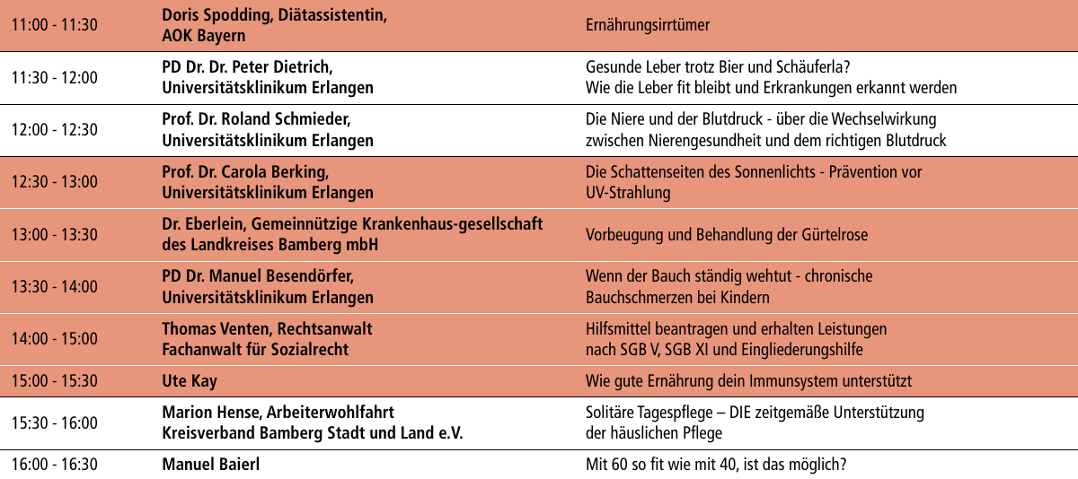 Liebe Besucher der 17. Gesundheitsmesse Franken aktiv und vital in der Bamberger Messehalle der brose ARENA,-7