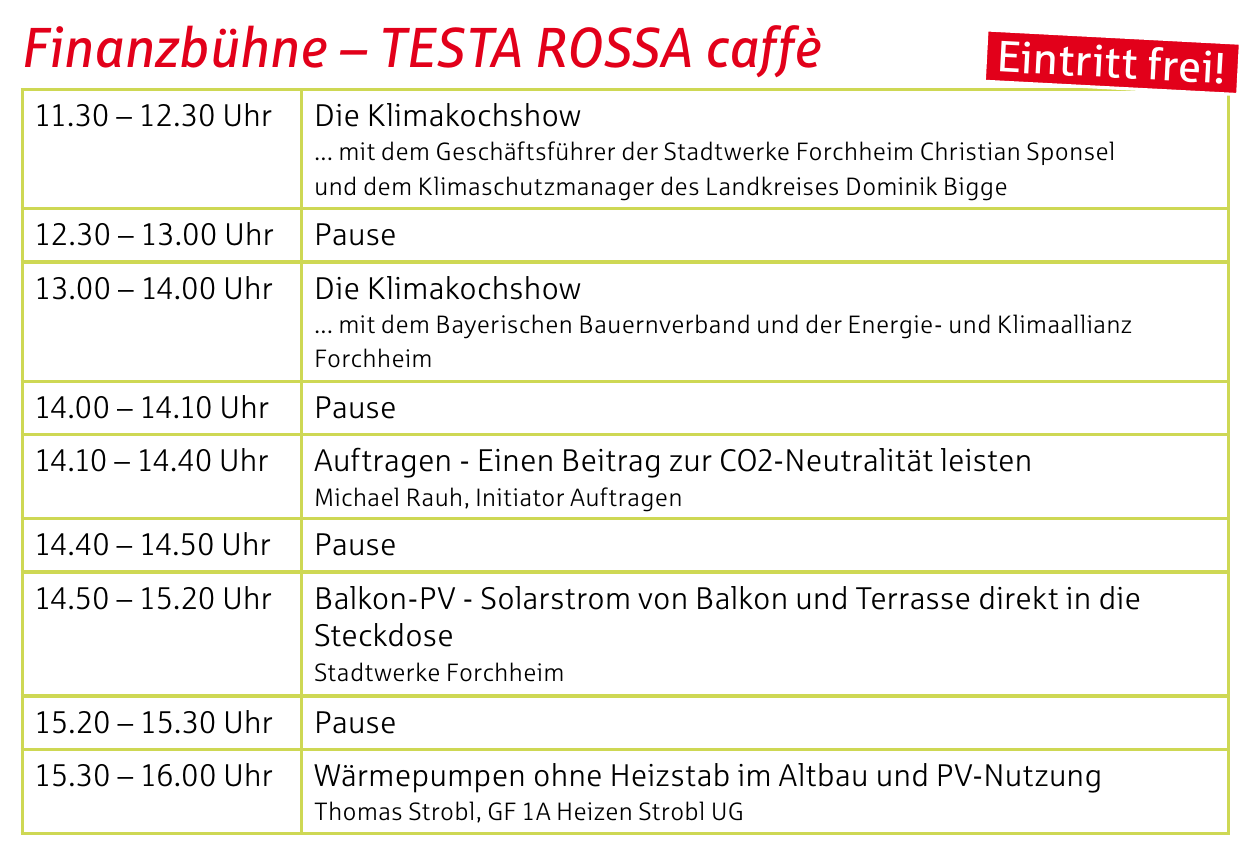 Nachhaltig, persönlich, informativ-8