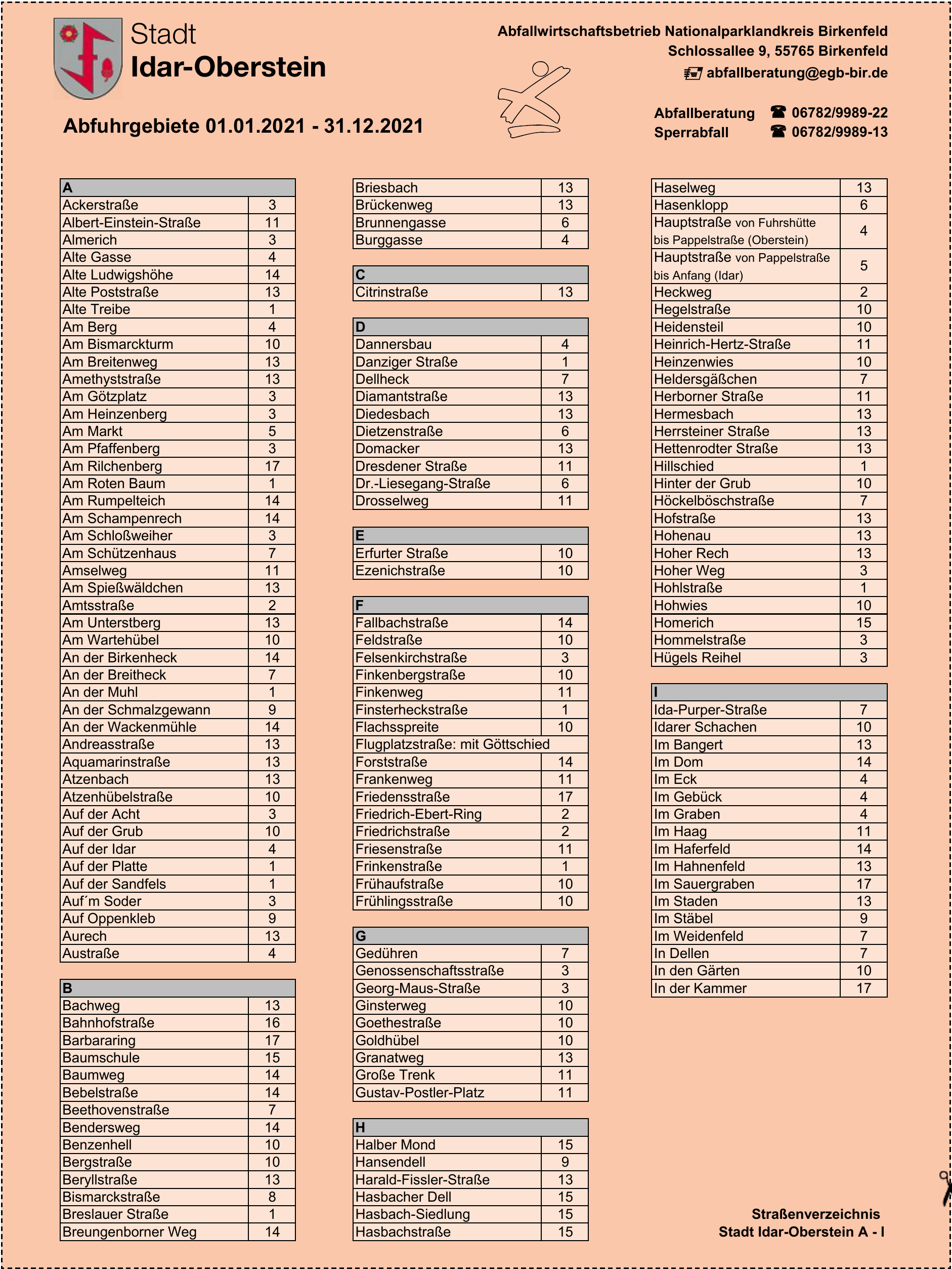 Sonderveröffentlichungen - rz-forum
