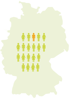Nicht alleine auf dieser Welt-4