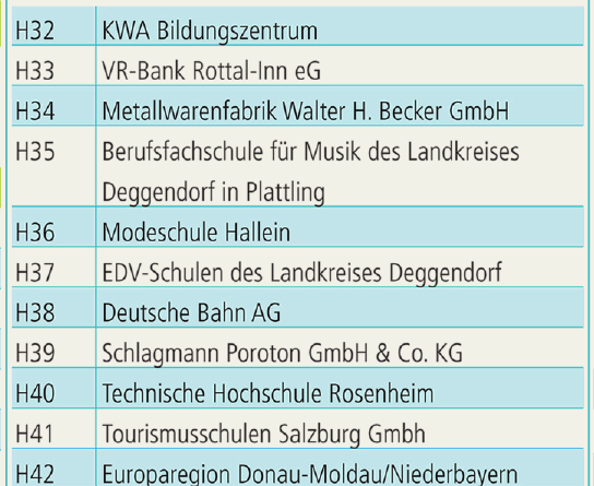 Ausstellerliste & Hallenplan der Ausbildungsmesse Berufswahl  Rottal-Inn 2022 in Gern-4