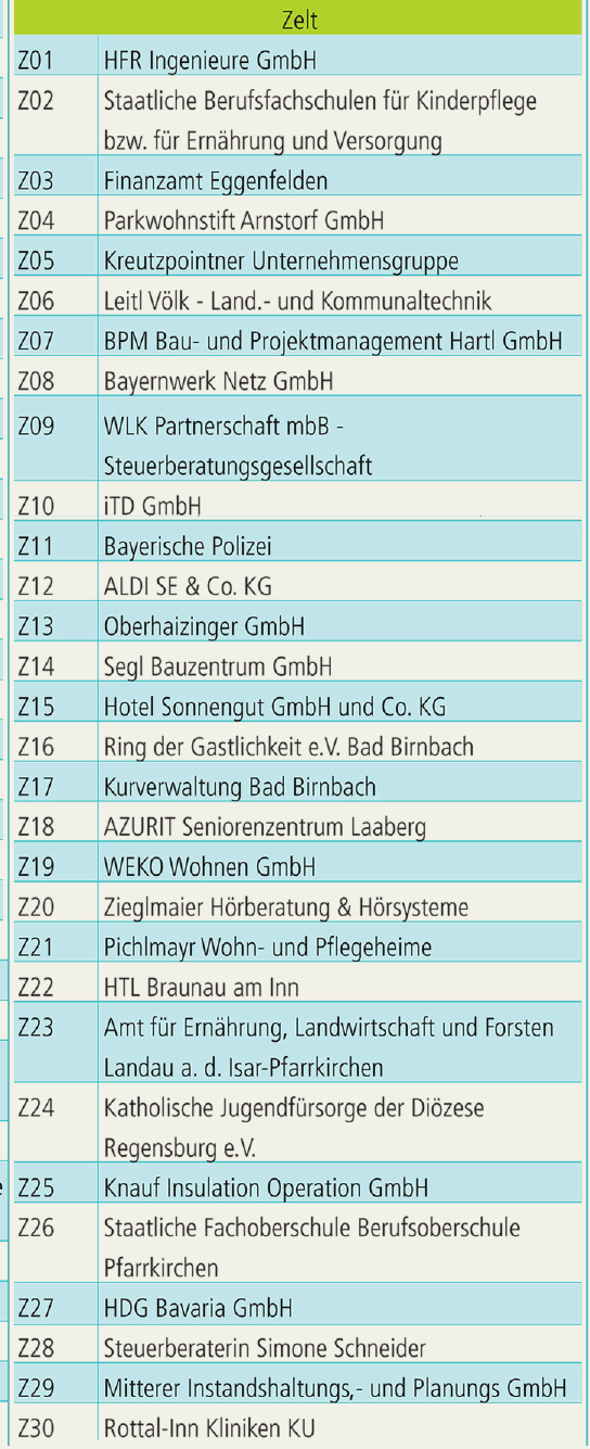 Ausstellerliste & Hallenplan der Ausbildungsmesse Berufswahl  Rottal-Inn 2022 in Gern-5