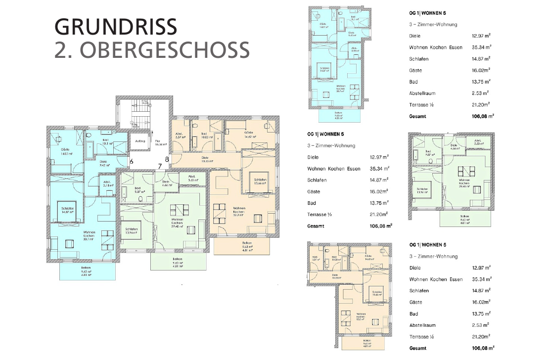 JR-Immobilien GmbH erbaut ein modernes Wohnquartier in der Peigertinger Strasse-7