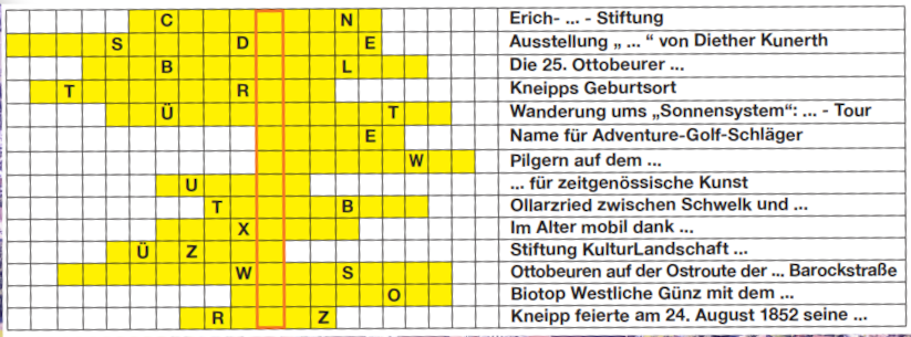 Unterwegs auf Glückswegen-3