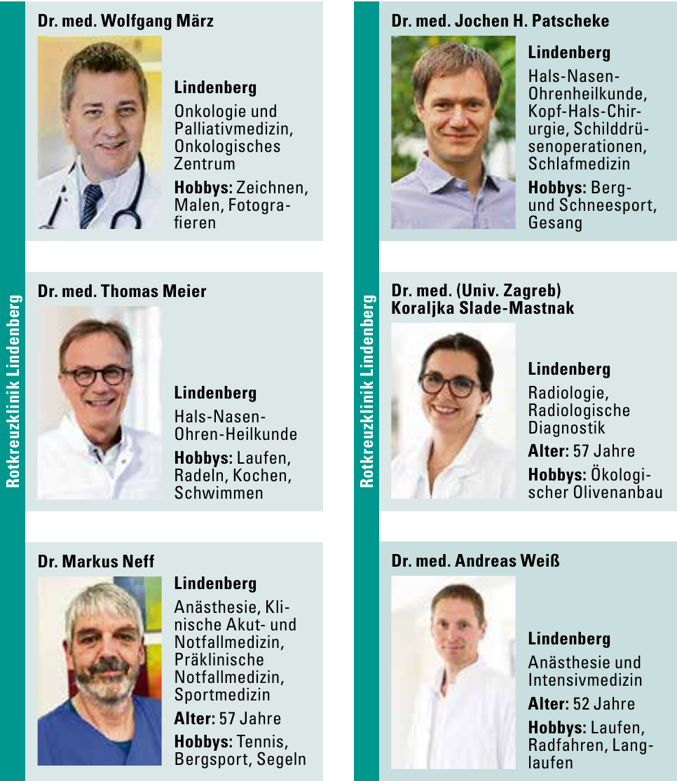 Chefärztinnen und Chefärzte in den Allgäuer Kliniken-11