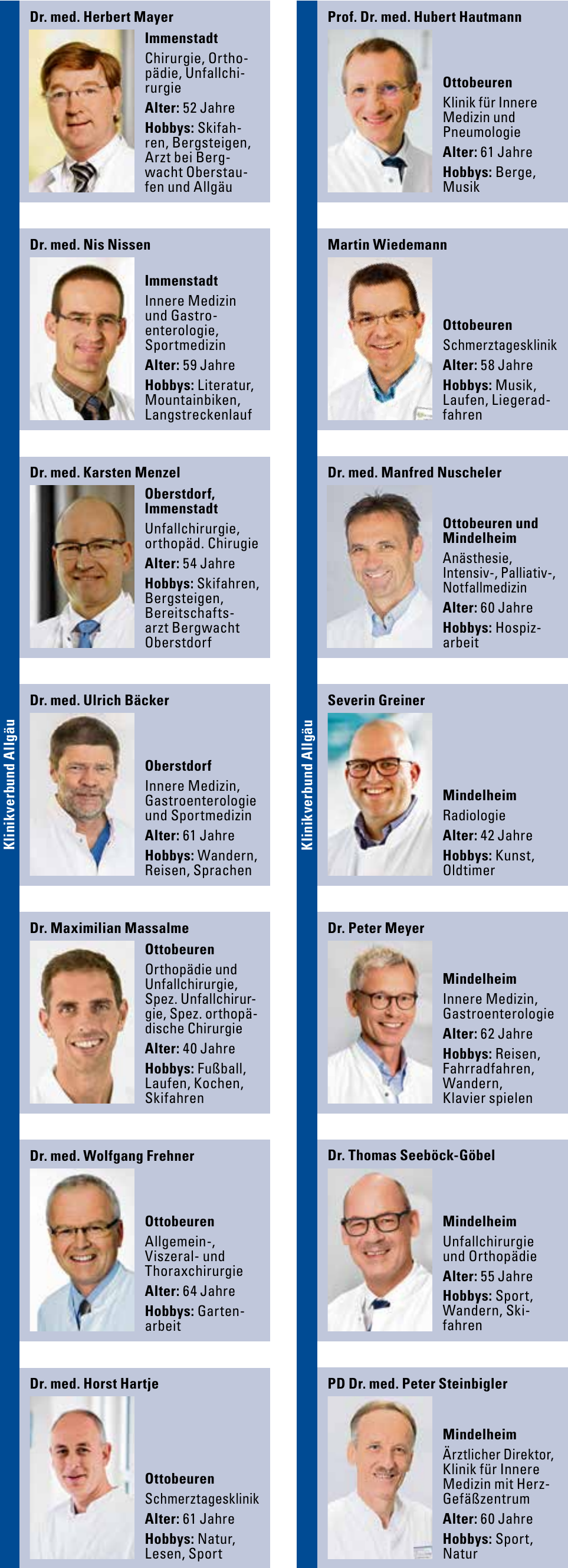 Chefärztinnen und Chefärzte in den Allgäuer Kliniken-8