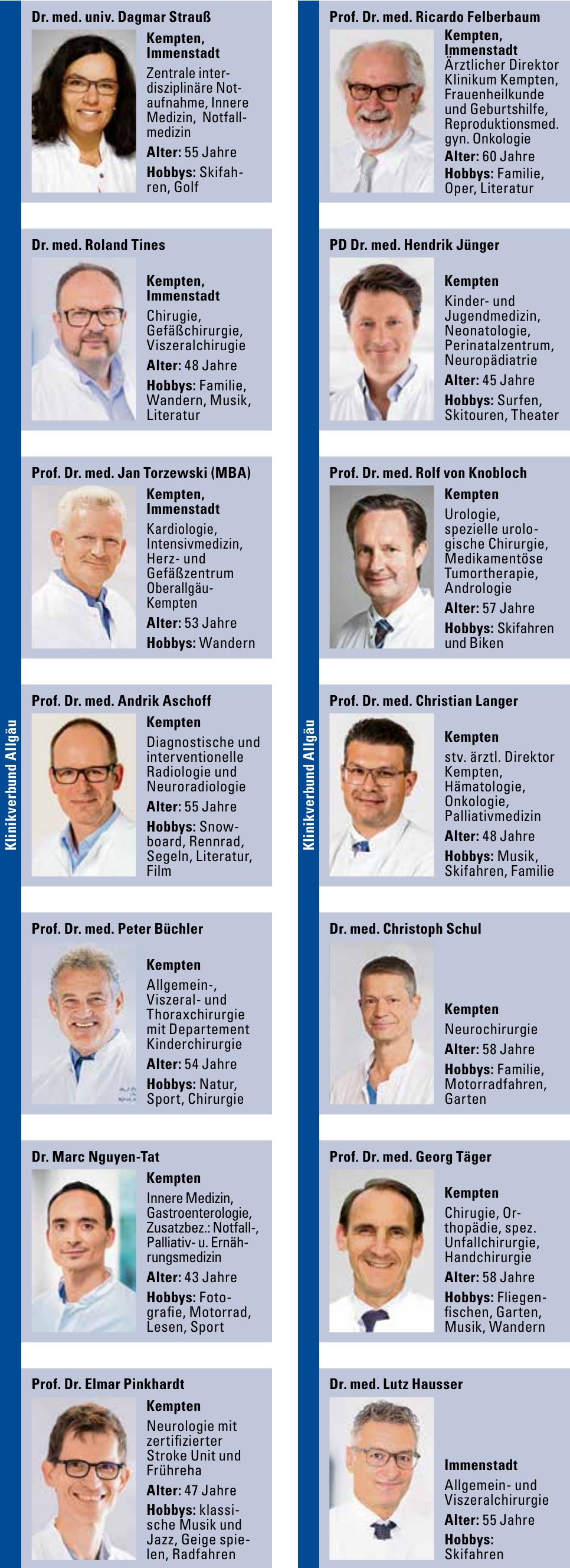 Chefärztinnen und Chefärzte in den Allgäuer Kliniken-7