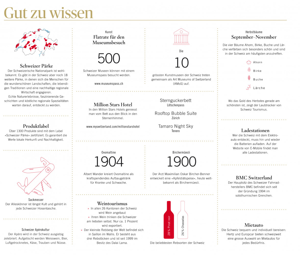 Im Rausch der Schweiz-5