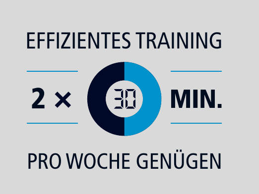 Häufigkeit schlägt Intensität-2