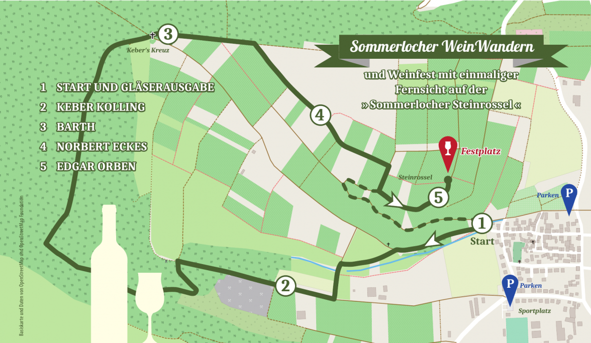 Wein-Wandern in Sommerloch-2