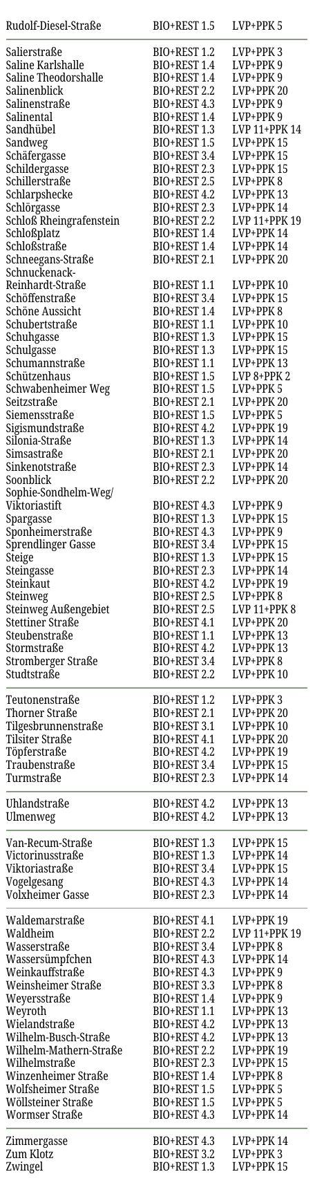 Abfuhrplan-8