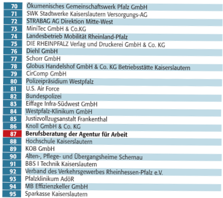 Aussteller-6