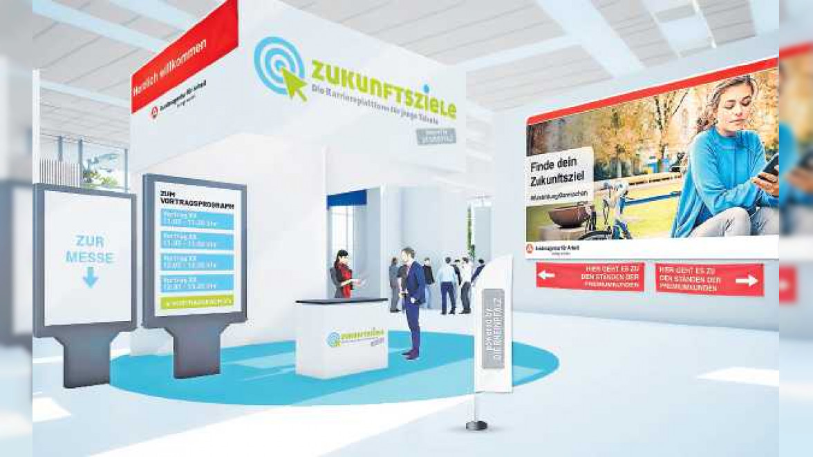 Wegweiser zu den „Zukunftszielen”