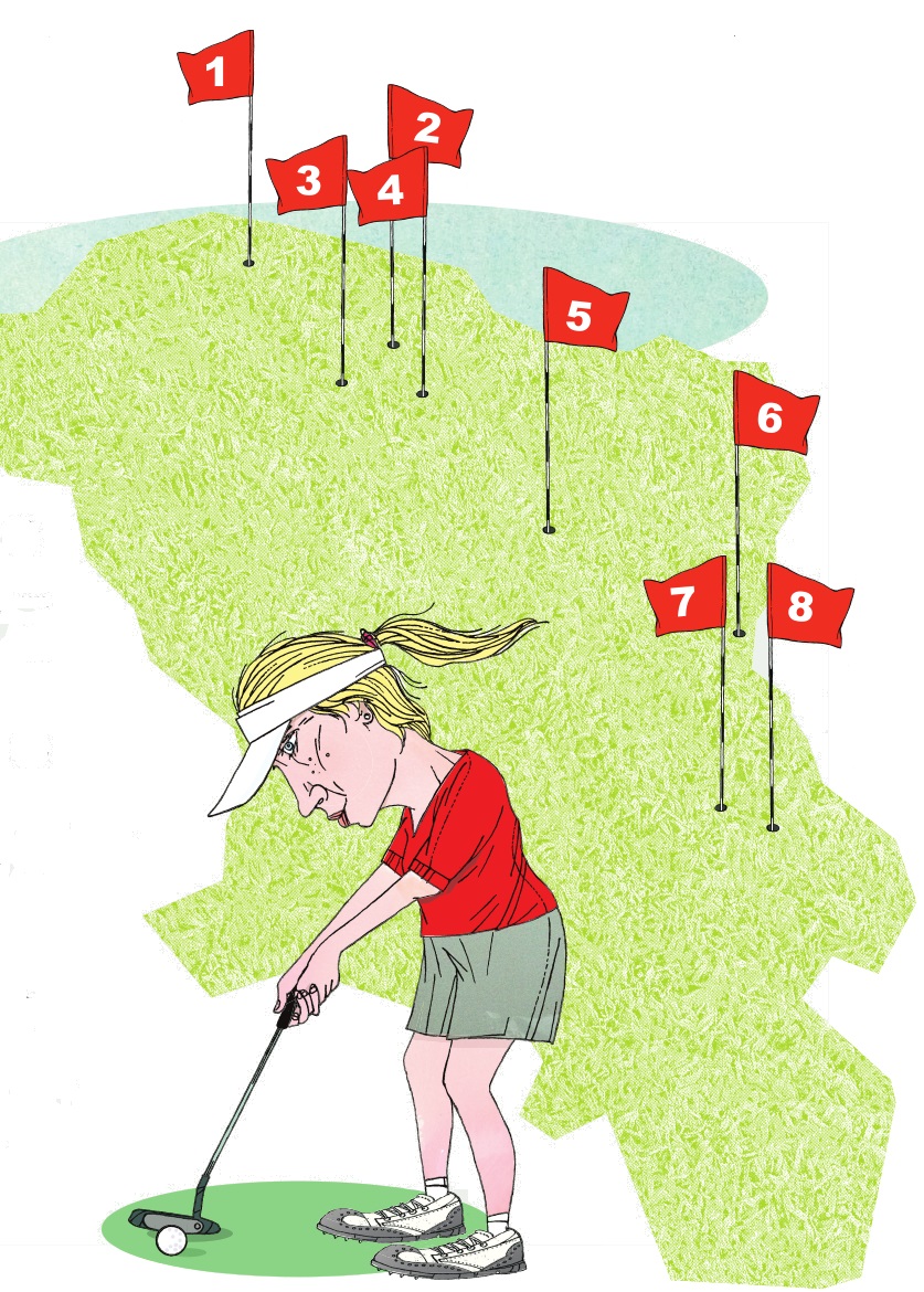 Golfclubs in der Region