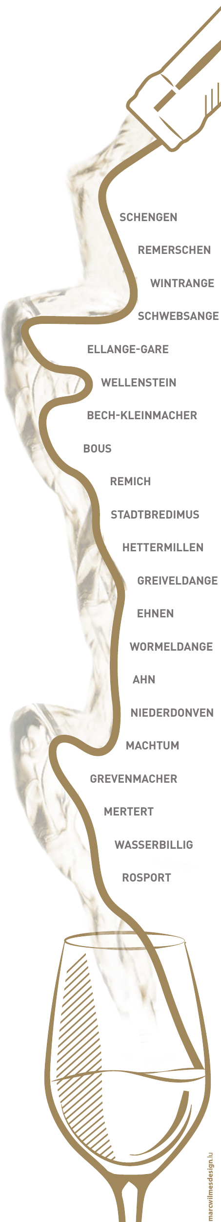 Spezialweine für die Feiertage-2