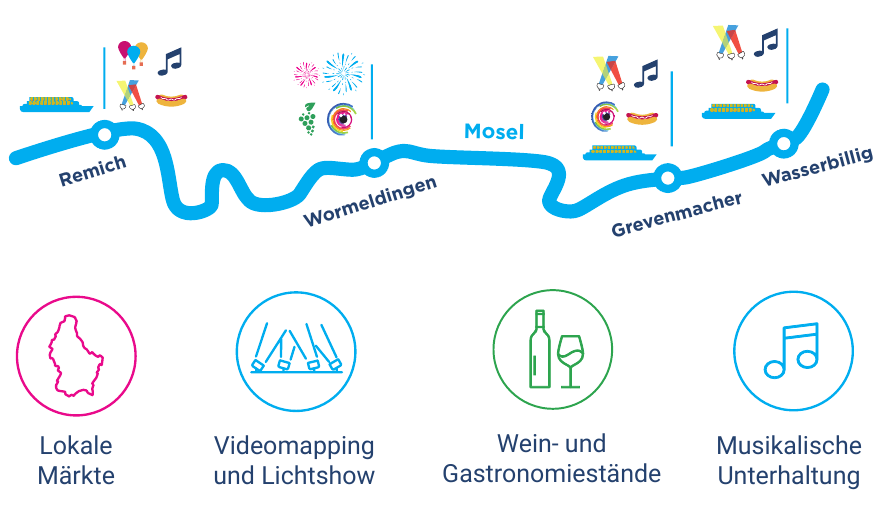 Die Mosel im Rampenlicht!-2