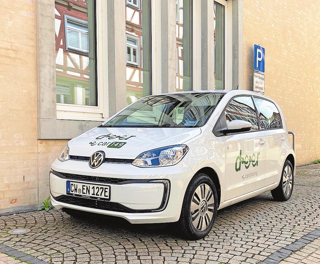 Vorreiter in Sachen Klimaschutz-2
