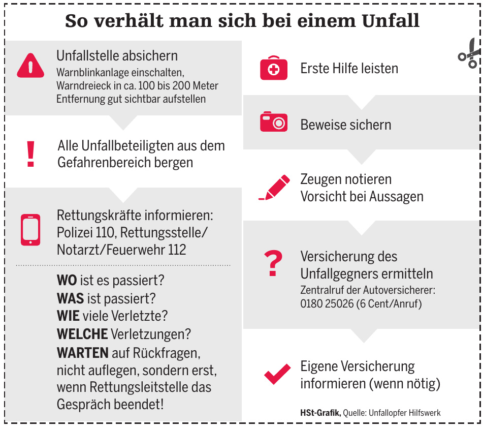 Was man beachten sollte, wenn es gekracht hat-2