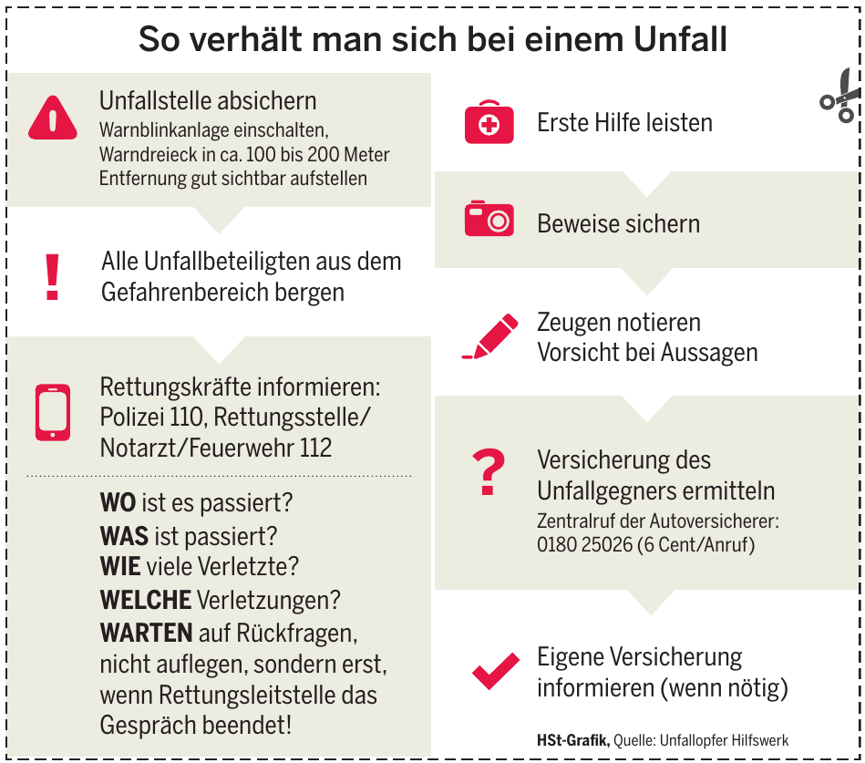 Heilbronn: Was man beachten sollte, wenn es gekracht hat-2