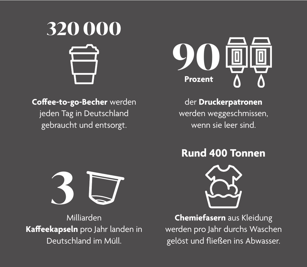 Reiners Tipps-7